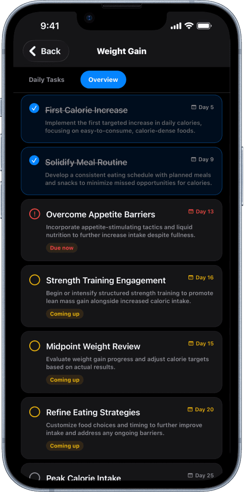 Track Your Progress